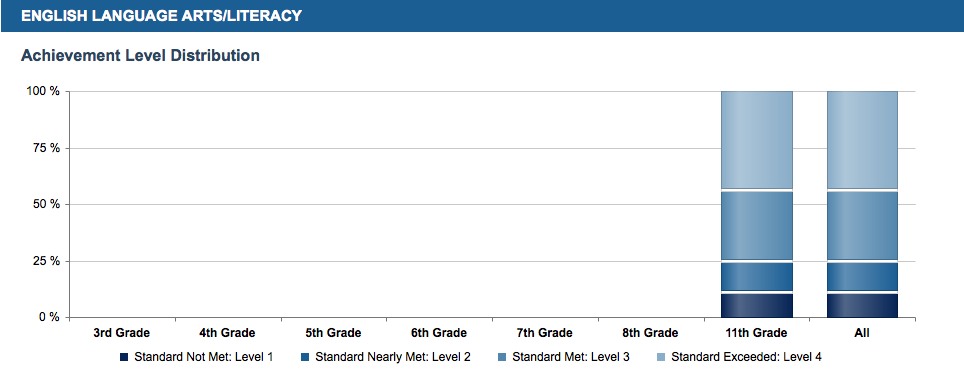 Screen Shot 2016-09-01 at 11.24.40 AM