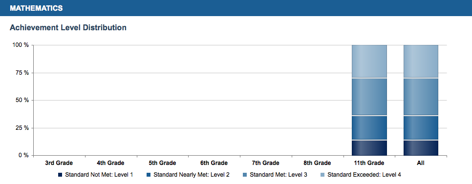 Screen Shot 2016-09-01 at 11.24.57 AM