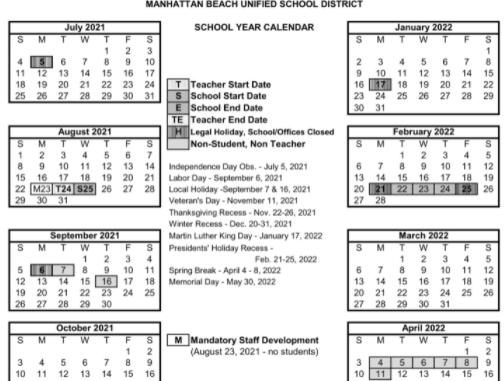 Miracosta Calendar 2022 Mbusd Has Released Its New Schedule For The 2021-2022 School Year – La Vista